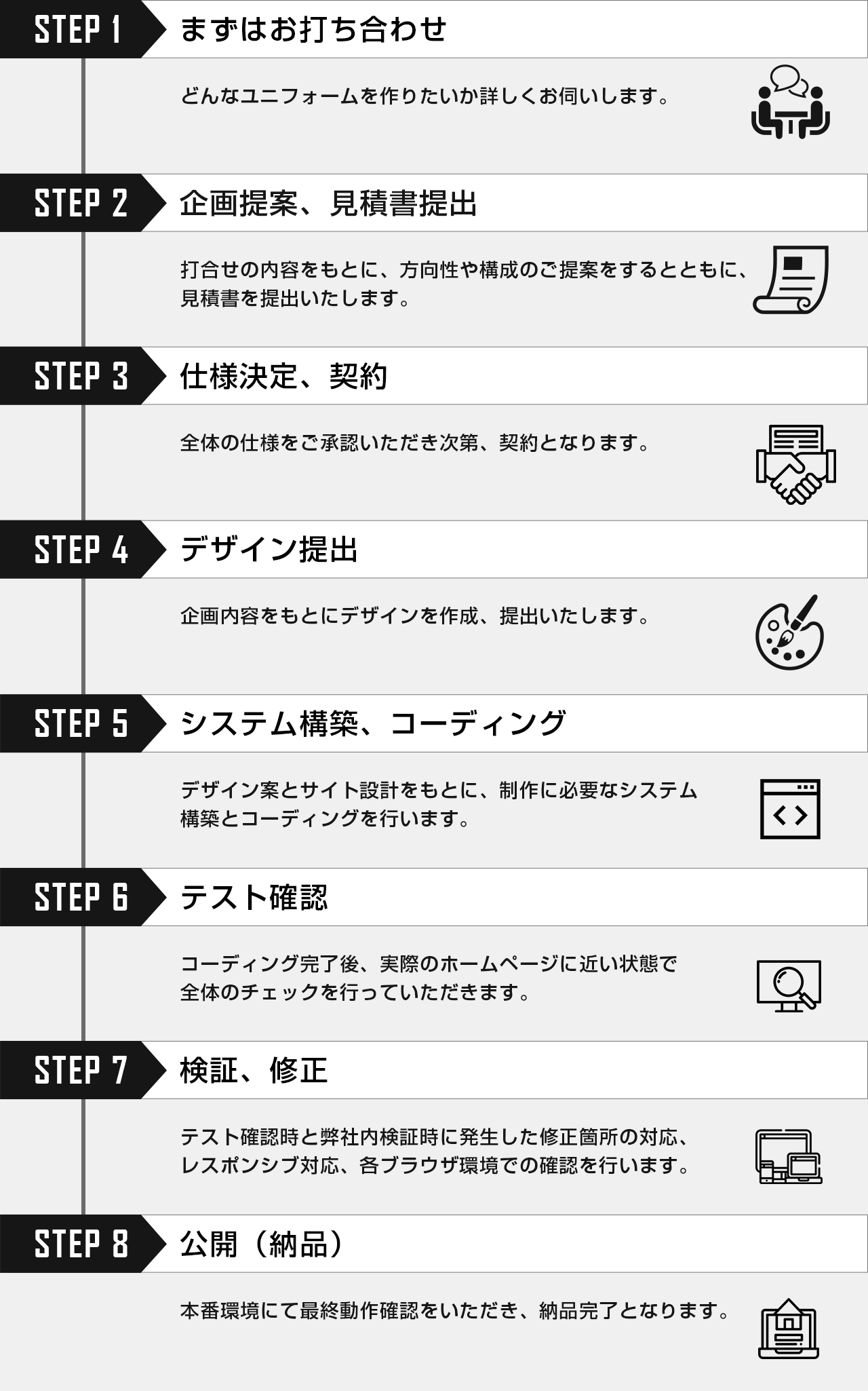 siteflow_sp